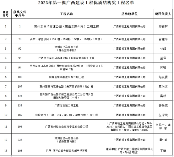DB电竞(DBGame)官方网站