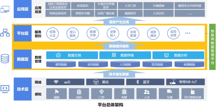 DB电竞(DBGame)官方网站