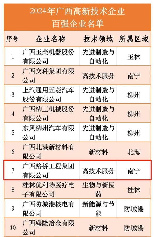 DB电竞(DBGame)官方网站