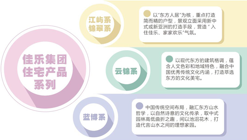 AG真人娱乐- AG真人平台(集团)官方网站